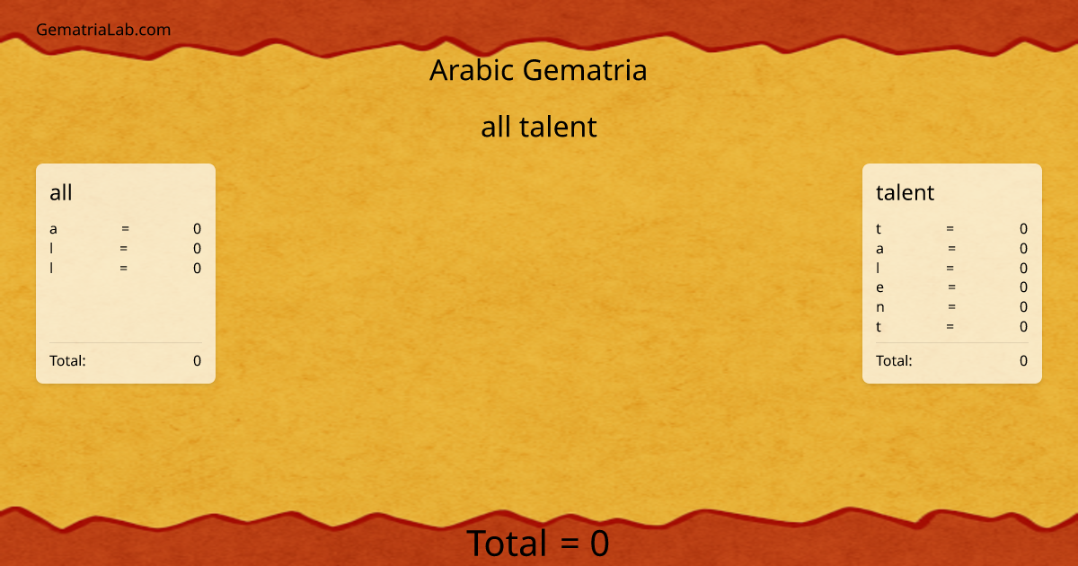 all talent in arabic Gematria